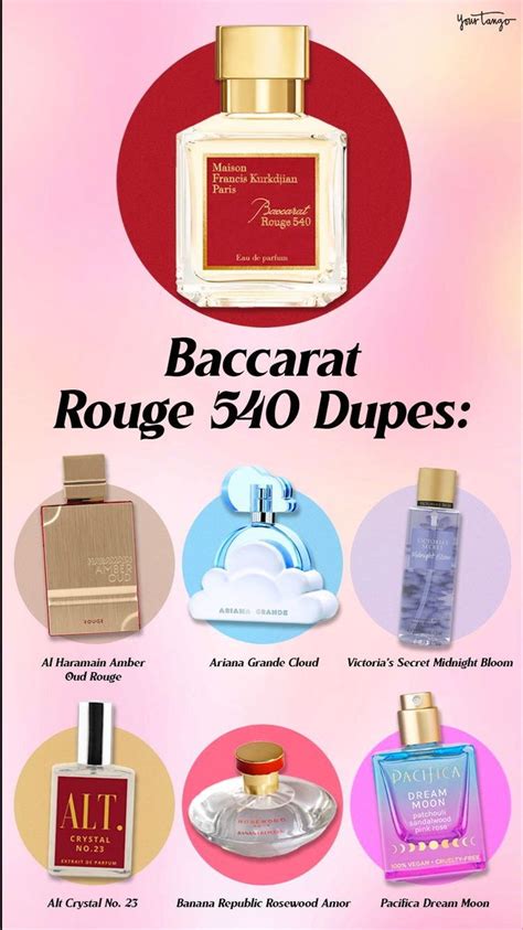 dime perfumes dupes|best baccarat rouge 540 dupes.